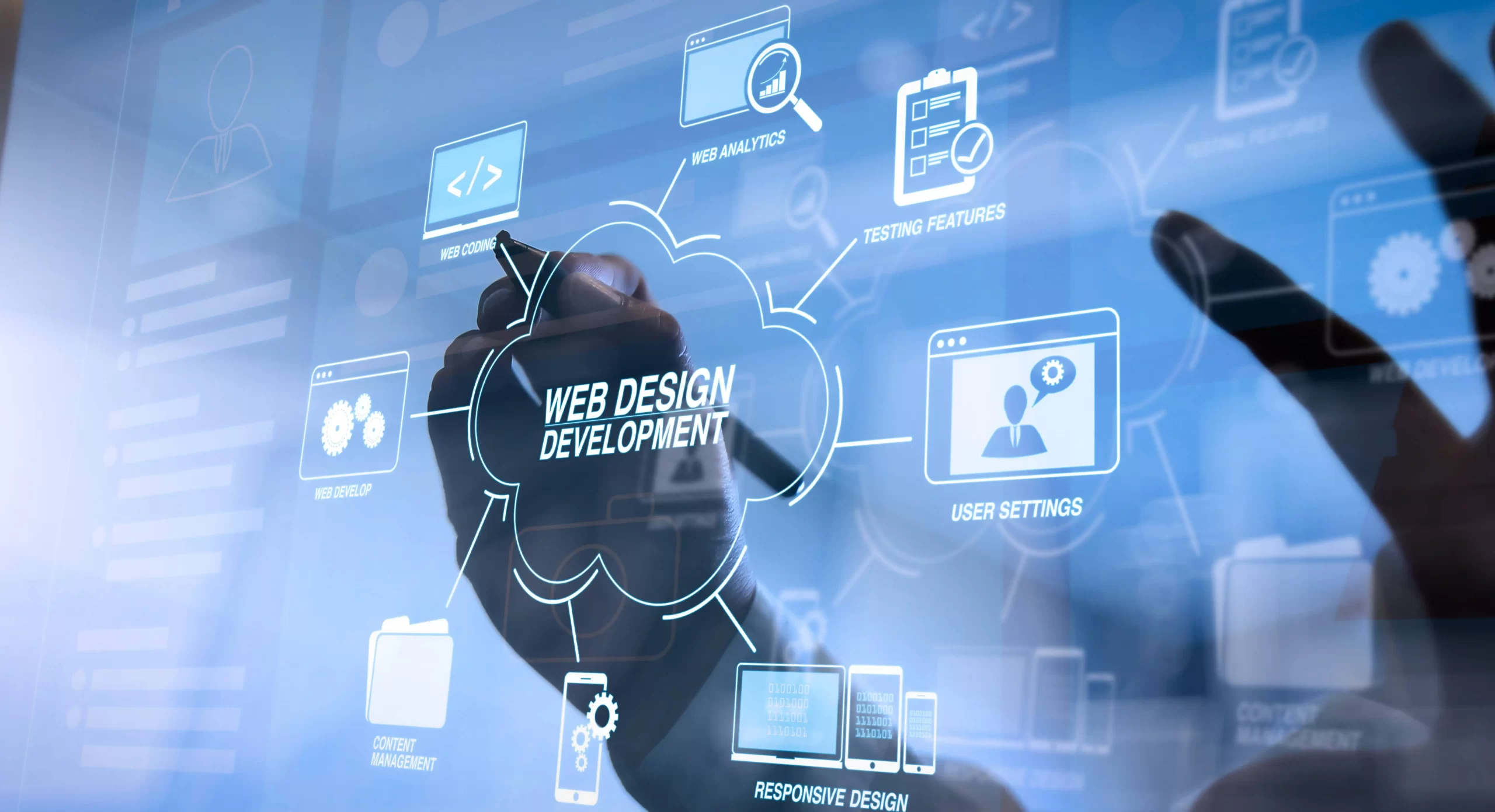 The Art of Web Designing: Creating Engaging and Functional Websites